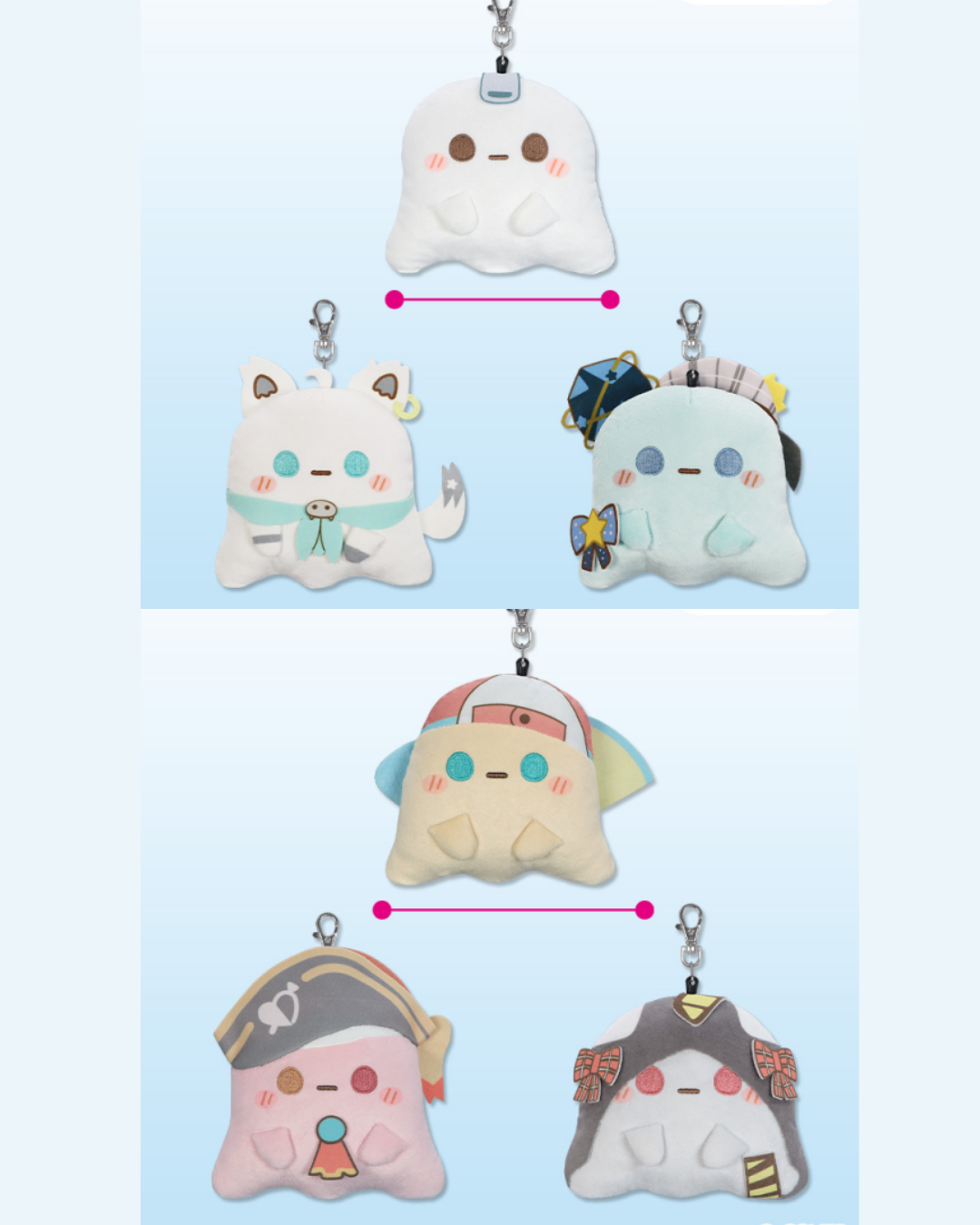 もちぽよちゃん パスケース　5点セット Pre-order] Hololive [もちぽよちゃんVol.2] パスケースPlushie ID