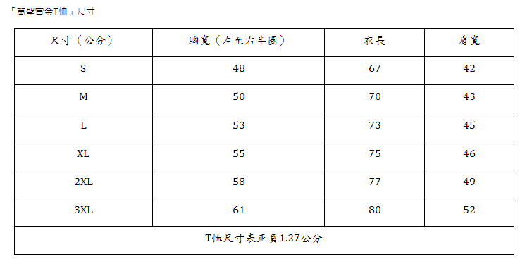 「現貨」NIJISANJI EN Luxiem x 「Luxiem 台北見面會」商品