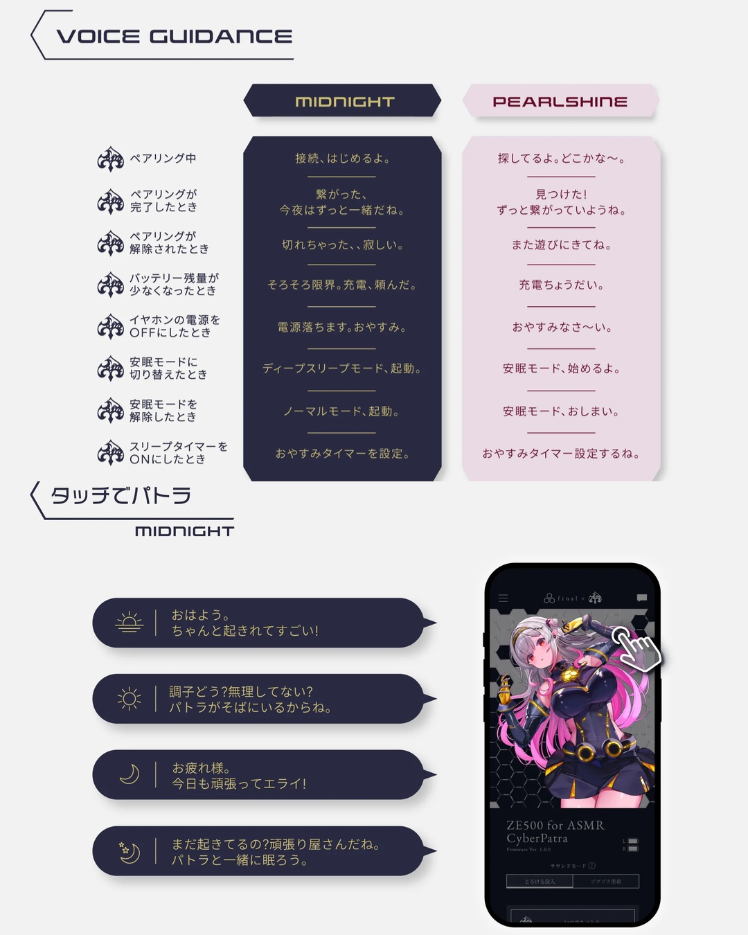 「預訂」周防パトラ(Patra Suou)  x final 耳機 第5彈 ZE500 for ASMR CyberPatra