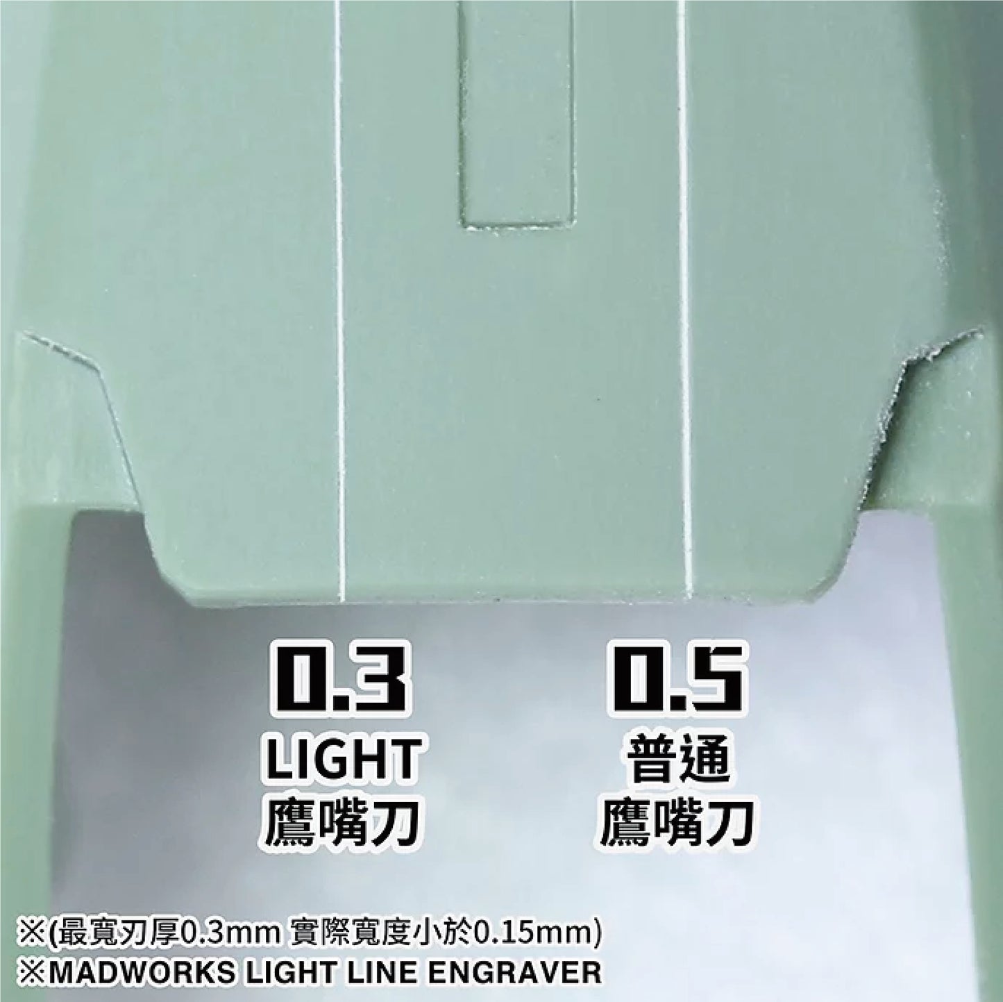 MADWORKS - Light系列 替換式鷹嘴刀